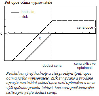 063OpcePutOcimaVypisujciho.jpg