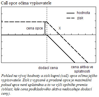 064OpceCallOcimaVypisujcho.jpg